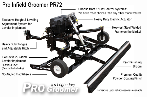 Groomer pro deals